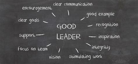 The characteristics & qualities of a good leader. 7 Tips for Effective Leadership - Kitaboo
