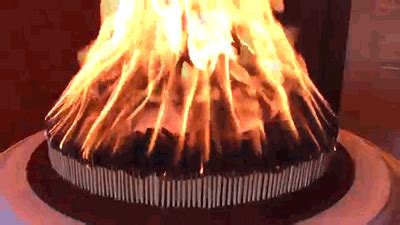 Birthday burning cake candle vectors (9,152). Cake Satisfying GIF by Digg - Find & Share on GIPHY