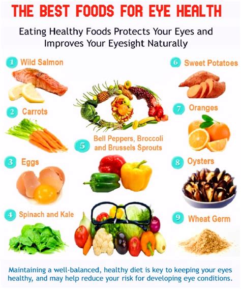 The Best Foods For Eye Health And Maintaining Good Eyesight Eye