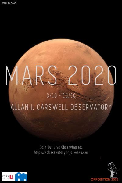 Look Up Mars Wont Be This Close To Earth Again Until 2035 Newsyork