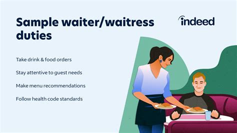 Waiter Waitress Job Description Updated For