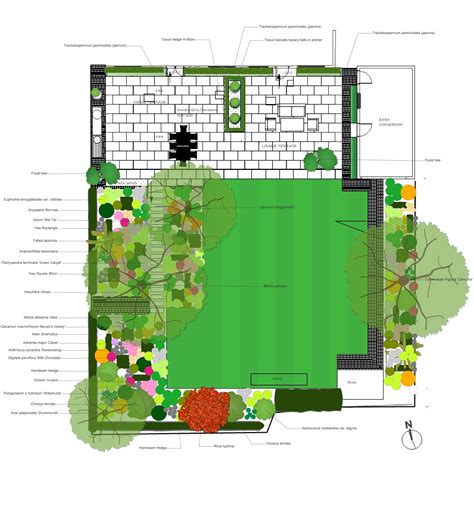 Planting Plan By Daniel Shea Garden Design Garden Design Software