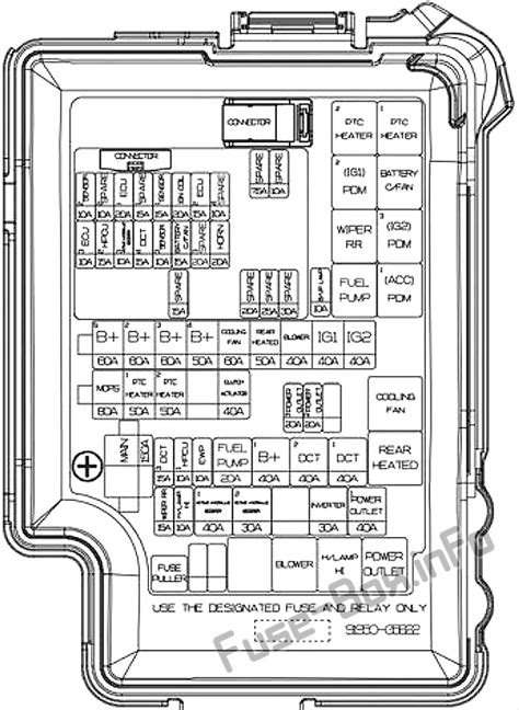 Freightliner Fuse Box Layout Newsica