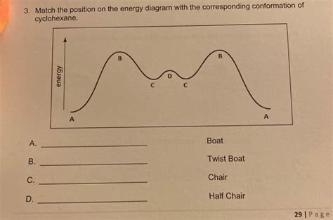 It will take some practice to learn to. Solved: 3. Match The Position On The Energy Diagram With T ...