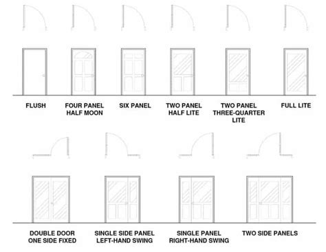 23 Types Of Interior Doors Popular Styles