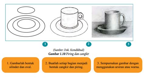 We did not find results for: Teknik Menggambar Alam Benda (Seni Rupa) - Harmoni Seni
