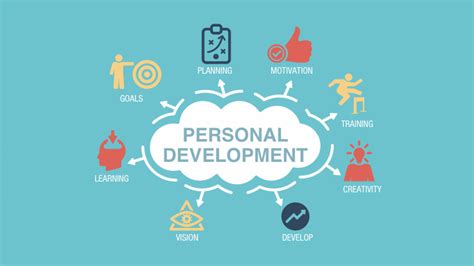 5 Succesful Steps To Effective Personal Development