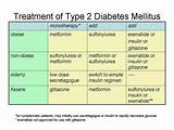 Second Line Treatment For Diabetes Type 2 Pictures