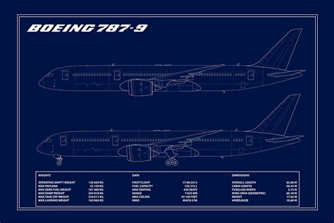 Boeing 787 9 Blueprint Aeroprints