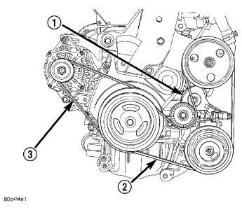 Wiring diagrams, spare parts catalogue, fault codes free download. 2005 Chrysler PT Cruiser Belt for Steering Pump and AC Pump