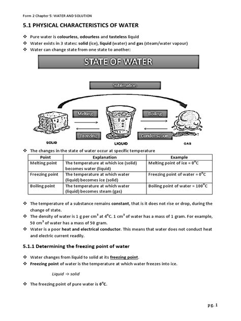 Form 2 Science Chapter 5 Pdf Evaporation Solution