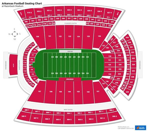 Reynolds Razorback Stadium Seating Elcho Table