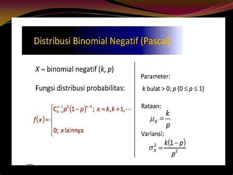 Contoh Soal Binomial Negatif Distribusi Poisson Contoh Soal Pembahasan Youtube Departemen