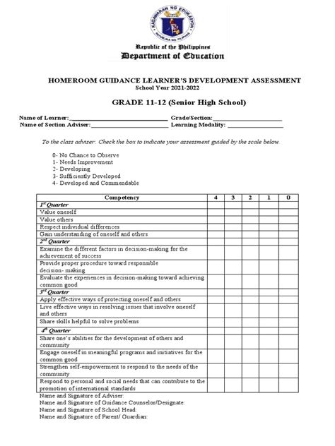 Homeroom Guidance Learners Development Assessment Grades 11 12 1 Pdf