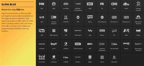 What Channels Are On Sling Tv