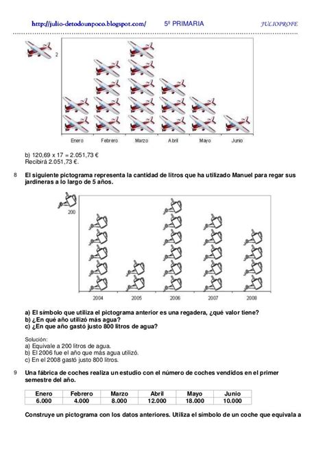 Ejercicios De Pictogramas Para Niños De Tercer Grado De Primaria