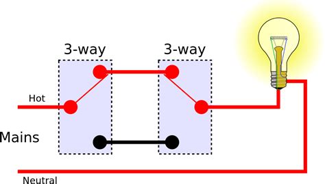 Clipsal Single Light Switch Wiring Diagram Wiring Diagram