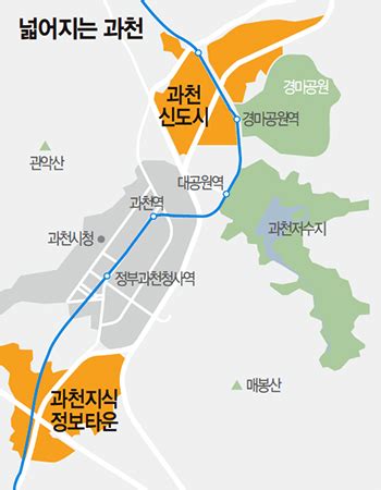 특히 이번에는 최초로 1, 2, 3기 신도시. Real Estate 겹호재 만발한 과천-3기 신도시·지식정보타운·재건축 ...