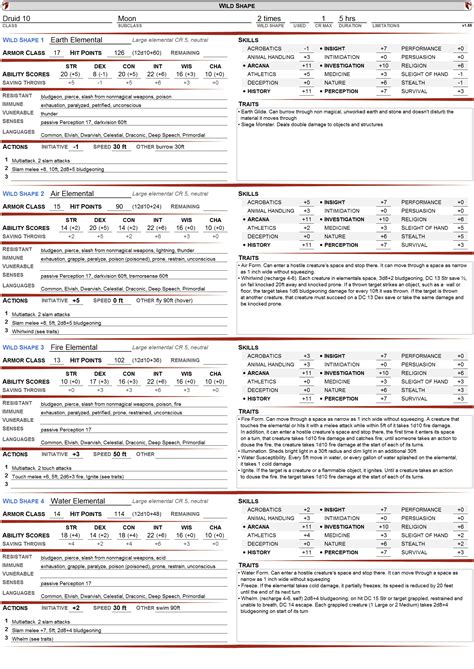 Wild Shape 5e Powerlasopa