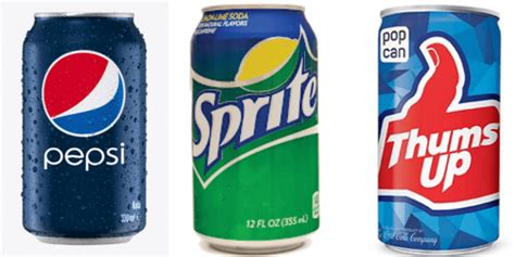 Soft drink brands in india. Sprite Is Most Selling Soft Drink Brand Of India Followed ...