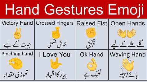 Hand Emoji Meanings List