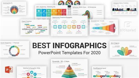 40 best infographics powerpoint ppt templates for presentations 2021 slidesalad