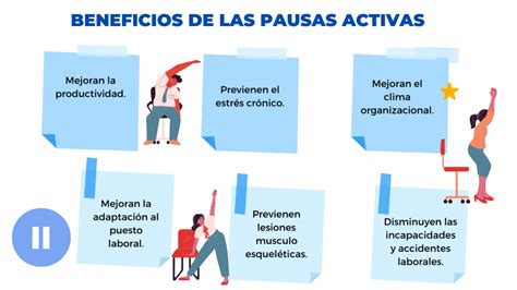 Beneficios De La Pausas Activas Las Pausas Activas Propuestas Por Sg