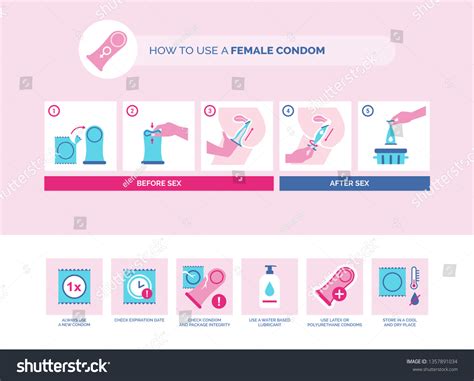 How Use Female Condom Instructions Tips Stok Vektör Telifsiz 1357891034
