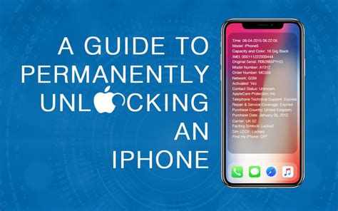 Review Of Unlock Iphone References Ihsanpedia