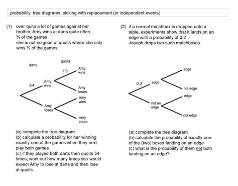probability | Mr Rouse Class Blogs