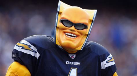 Creepiest Mascots In Sports History