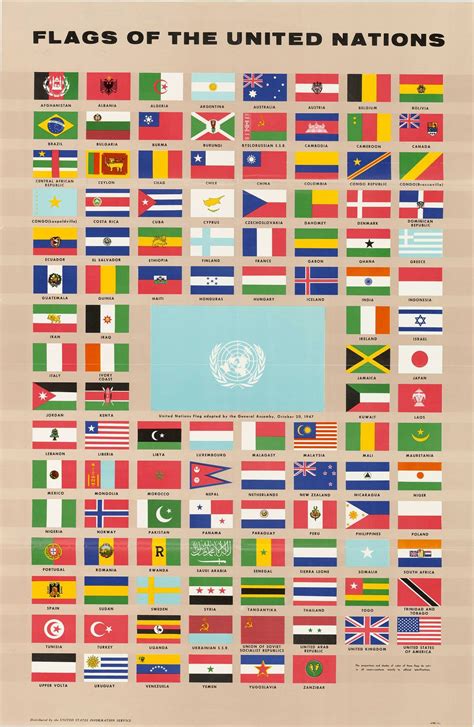Flags Of The United Nations 1965 Vexillology