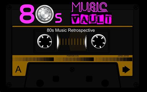 80s Music Wallpapers Wallpaper Cave