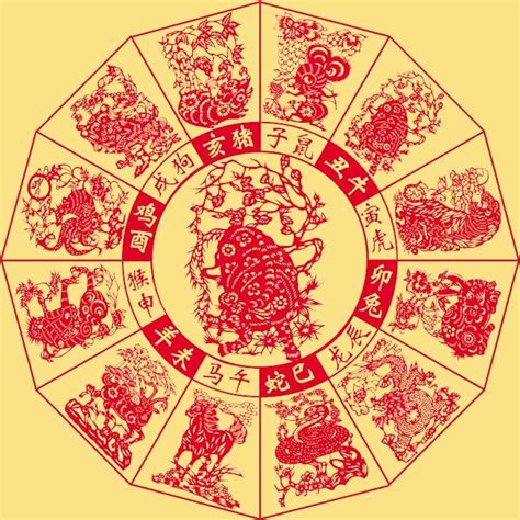 本站内容可能令人反感；不将本站内容派发，出售。 出租，交给或出借予年龄未满18岁人士出示，播放或播映。 this article contains material which may offernd and may not be distributed,circulated,sold,hired,given,lent,shown, played or projected to a. 本命_360百科