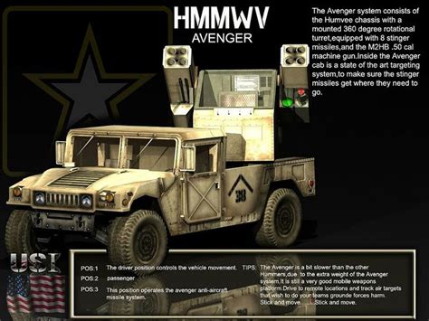 Hmmwv Avenger Avengers Cab Monster Trucks