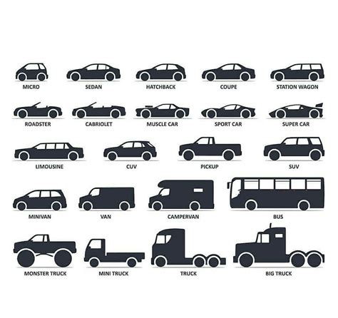Types Of Cars And Trucks Rcoolguides