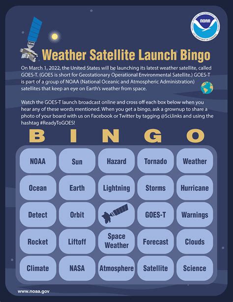 The Goes T Launch Noaa Scijinks All About Weather