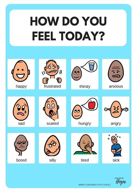 Free How Do You Feel Today Emotions Chart Teacher Mad