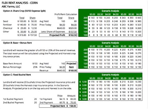 We did not find results for: Farm Expenses Spreadsheet | charlotte clergy coalition