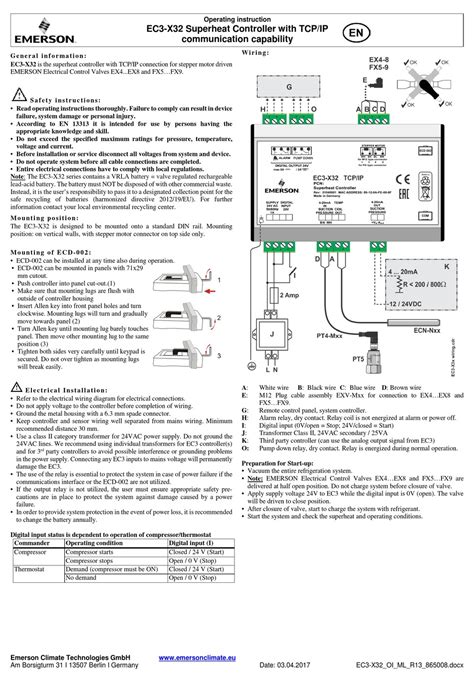 Emerson Tv Model Lc320em1f Manual