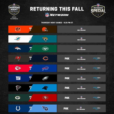 The 2020 nfl thursday night football schedule will feature 15 games from week 1 to week 15 and the action starts on sept. Thursday Night Football - NFL Network | NFL.com