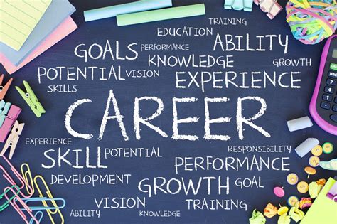 Career Enhancing Skills To Harness For 2021 And Beyond