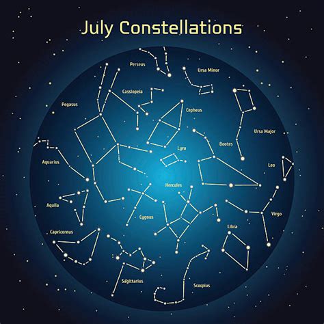 July Constellations Illustrations Royalty Free Vector Graphics And Clip