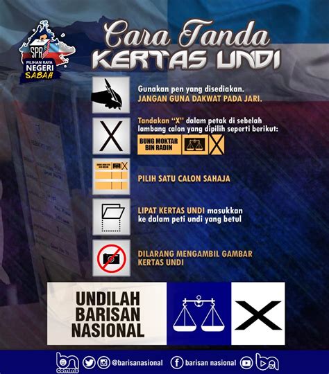 Padankan ejaan yang betul other contents Nadi Muafakat Nasional - Home | Facebook