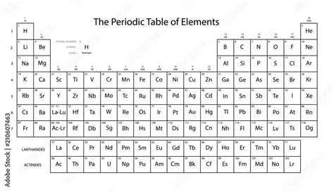 Periodic Table Of Elements Black And White Colors Stock Vector Adobe