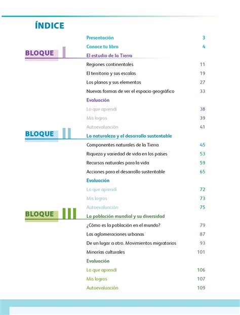 Libros de texto quinto grado. Geografía Sexto grado 2020-2021 - Página 6 de 201 - Libros de Texto Online