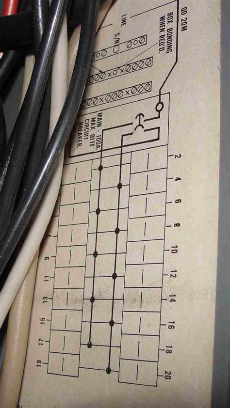 A main breaker panel wiring wiring diagram raw. Is it cheating to use tandem circuit breakers?