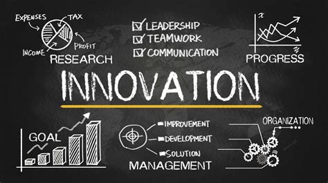 Innovation là gì Innovation và Operations có gì khác nhau