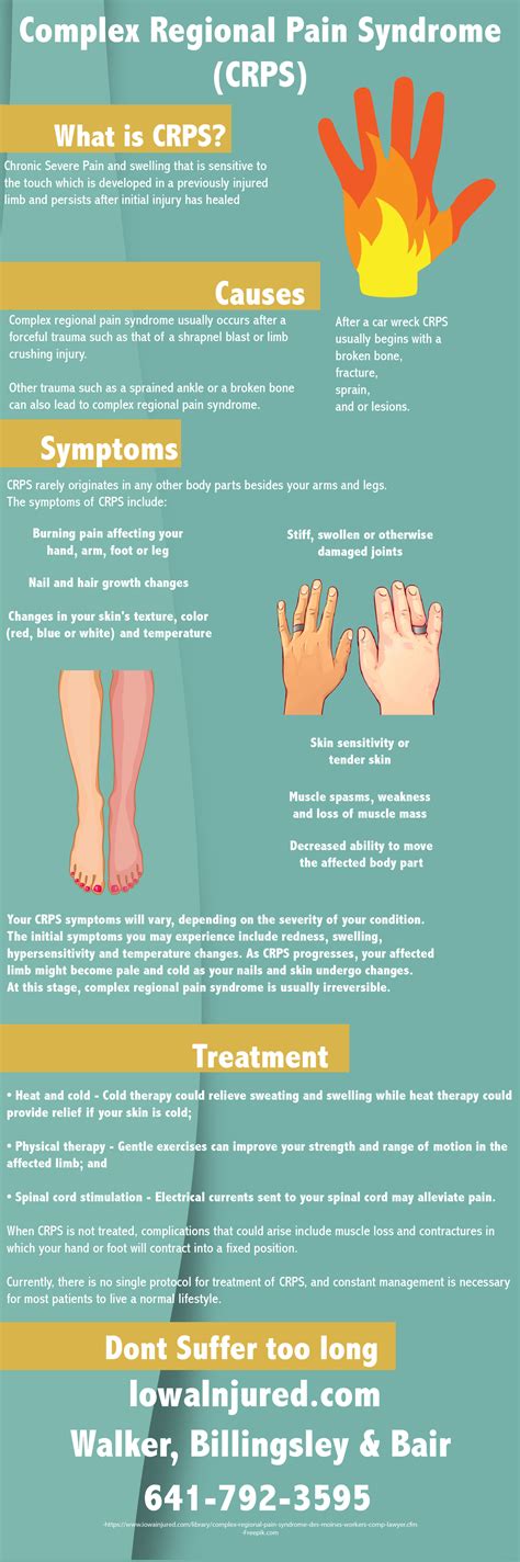 Complex Regional Pain Syndrome Infographic Symptoms And Causes