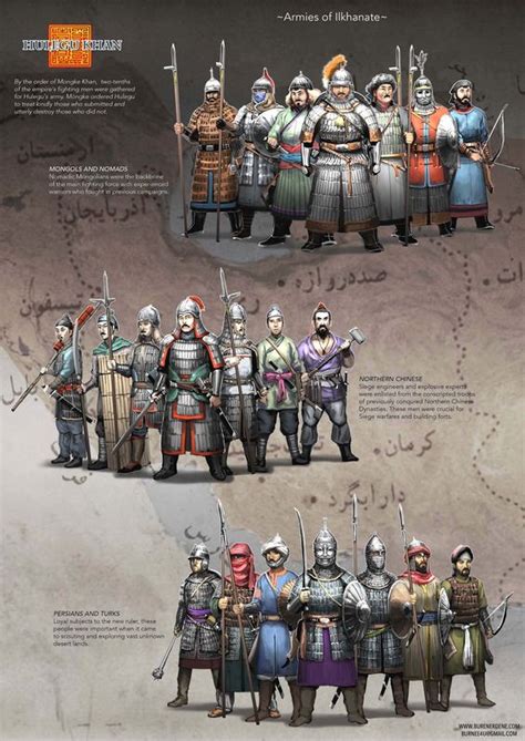 History of Central Asia and Khorâsan on Twitter The Armies of the
